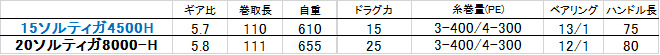 f:id:baseballlll:20200108171202p:plain