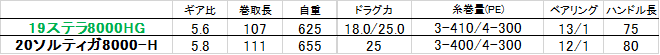f:id:baseballlll:20200108171216p:plain