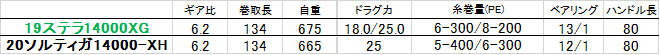 f:id:baseballlll:20200108171228p:plain