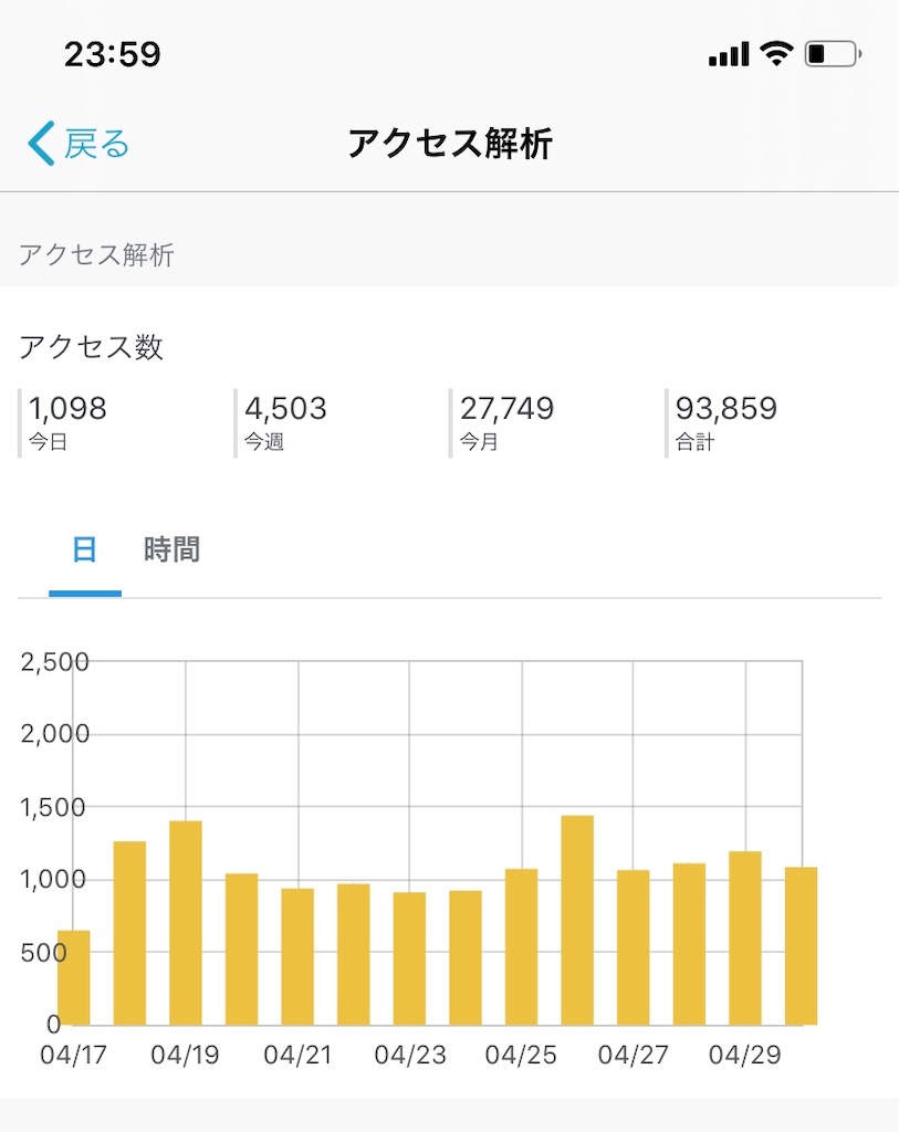 f:id:baseballlll:20200501153803j:image