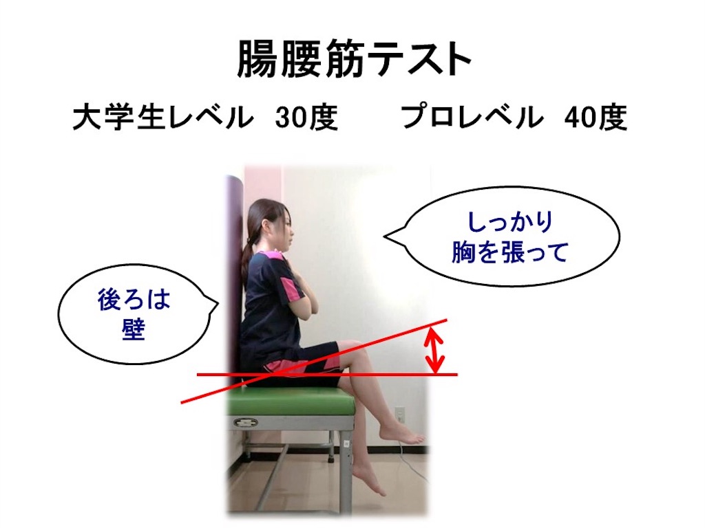 f:id:baseballmasato:20190111141702j:image f:id:baseballmasato:20190111141702j:image