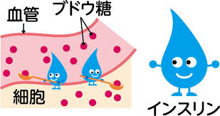 f:id:baseballpeta:20180608144201p:plain