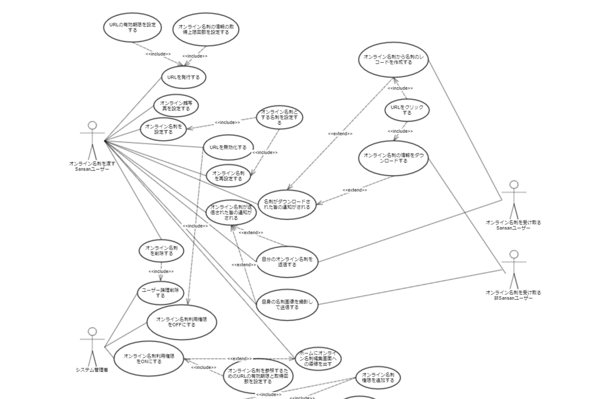 f:id:bashun:20200831100939p:plain f:id:bashun:20200831100939p:plain