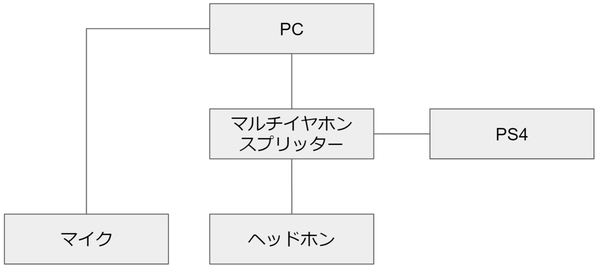 f:id:basis628:20210822223747p:plain