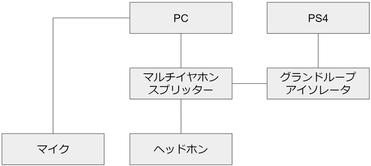 f:id:basis628:20210822225931p:plain