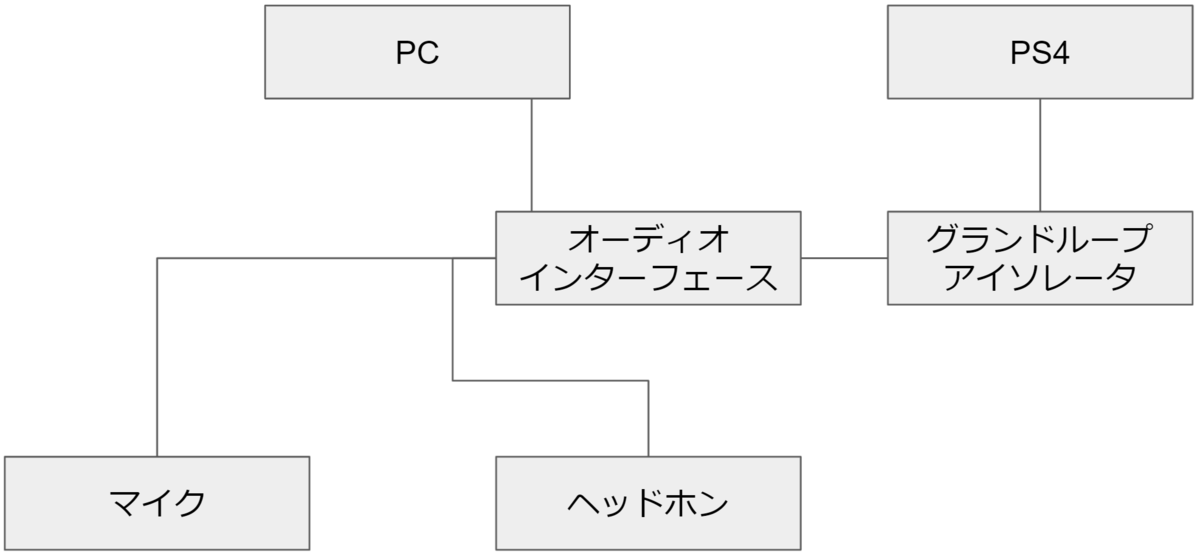 f:id:basis628:20210822230100p:plain