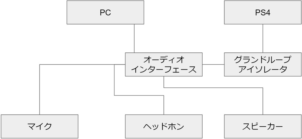 f:id:basis628:20210822230623p:plain