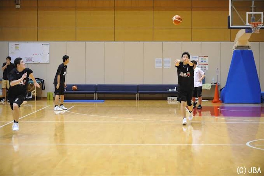 f:id:basketballt:20190611152527j:image