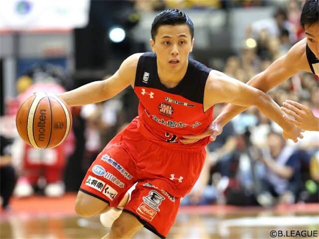 f:id:basketballt:20190612165653j:image