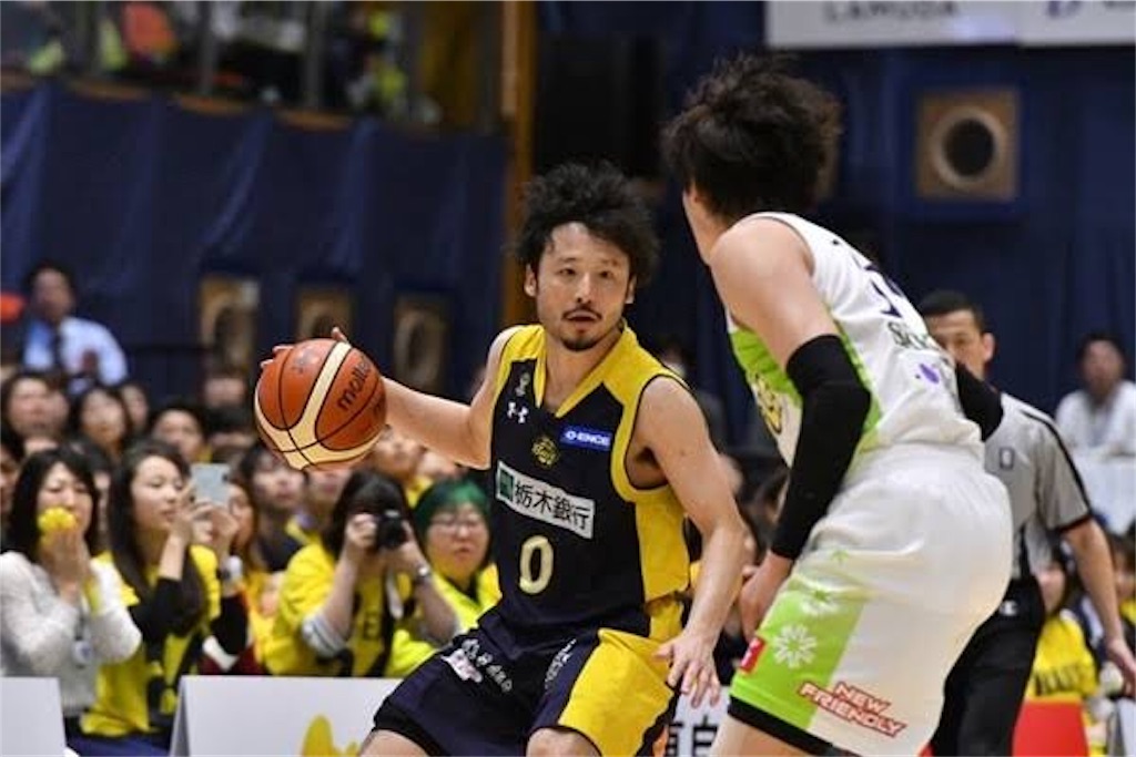 f:id:basketballt:20190618225213j:image
