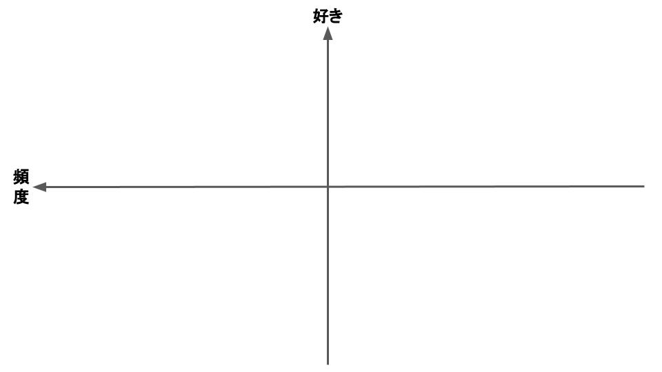 f:id:basquecci:20191018103708j:plain f:id:basquecci:20191018103708j:plain