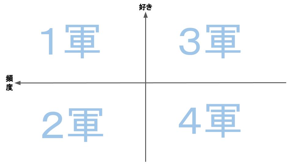 f:id:basquecci:20191018110557j:plain f:id:basquecci:20191018110557j:plain