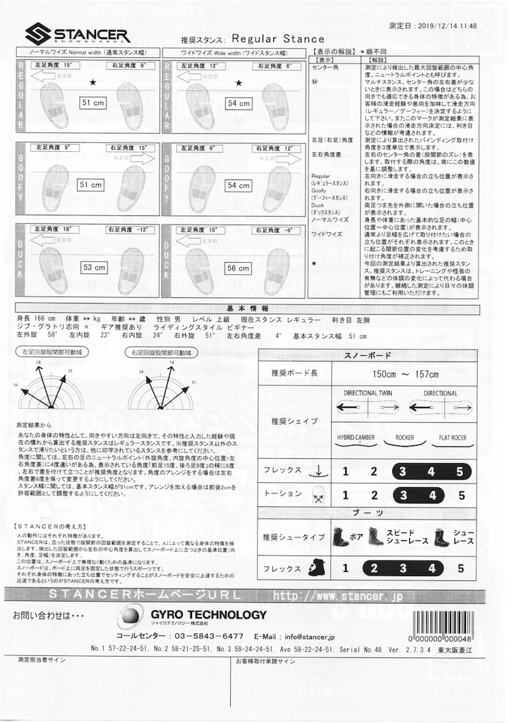 f:id:basserinyodoriver:20191220160911j:image f:id:basserinyodoriver:20191220160911j:image