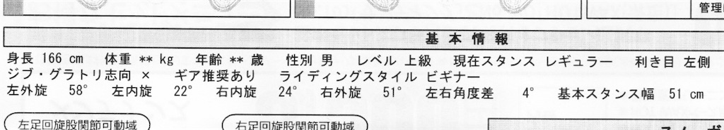 f:id:basserinyodoriver:20191220160939j:image f:id:basserinyodoriver:20191220160939j:image