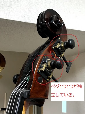 コントラバスという楽器について その2 | ベースランド