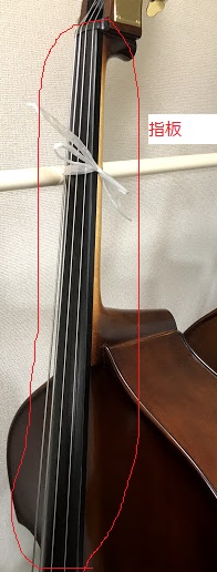 コントラバスという楽器について その2 - BASSLAND