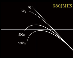 f:id:basssoku:20170705183344p:plain