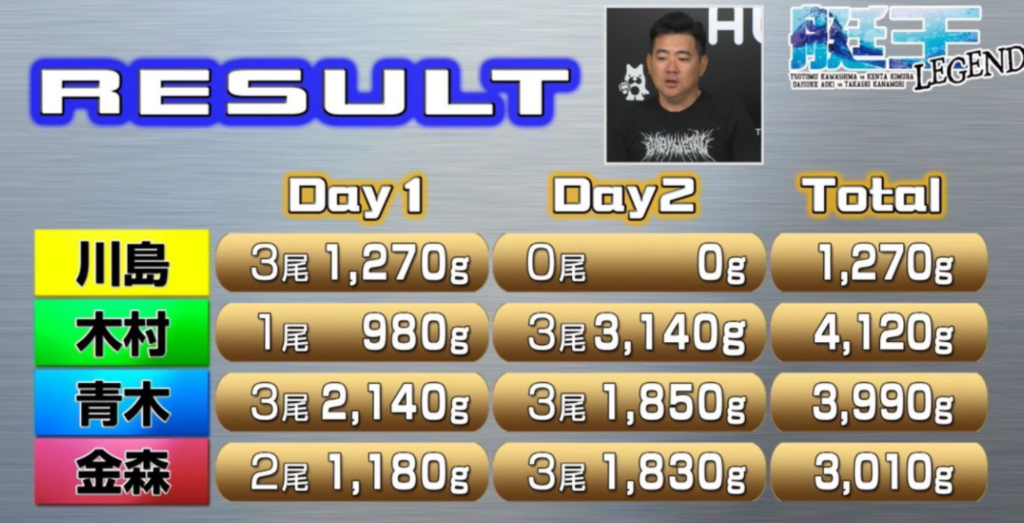 f:id:basssoku:20170730230418p:plain f:id:basssoku:20170730230418p:plain