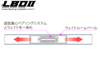 f:id:basssoku:20171002180930p:plain