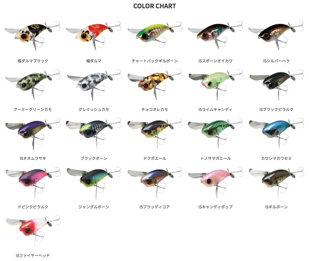 f:id:basssoku:20180323182919p:plain