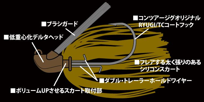 f:id:basssoku:20180424234016j:plain