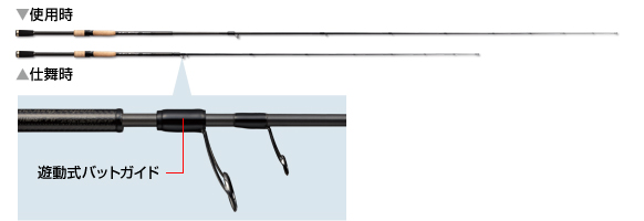 f:id:basssoku:20180524192524j:plain