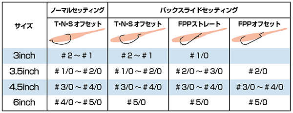 f:id:basssoku:20190210224026j:plain