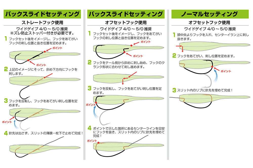 O S P バックスライドに優れたファットモデル ドライブスティックfat に新色追加 バス釣り速報