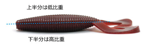 f:id:basssoku:20190713184430p:plain f:id:basssoku:20190713184430p:plain