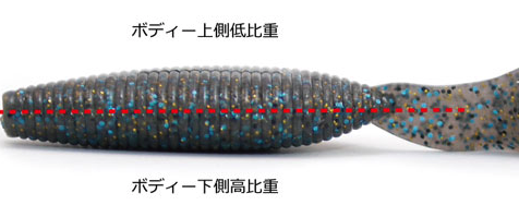 f:id:basssoku:20190714202234p:plain
