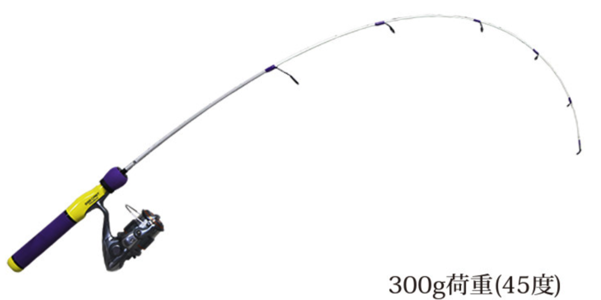 f:id:basssoku:20190728180850p:plain