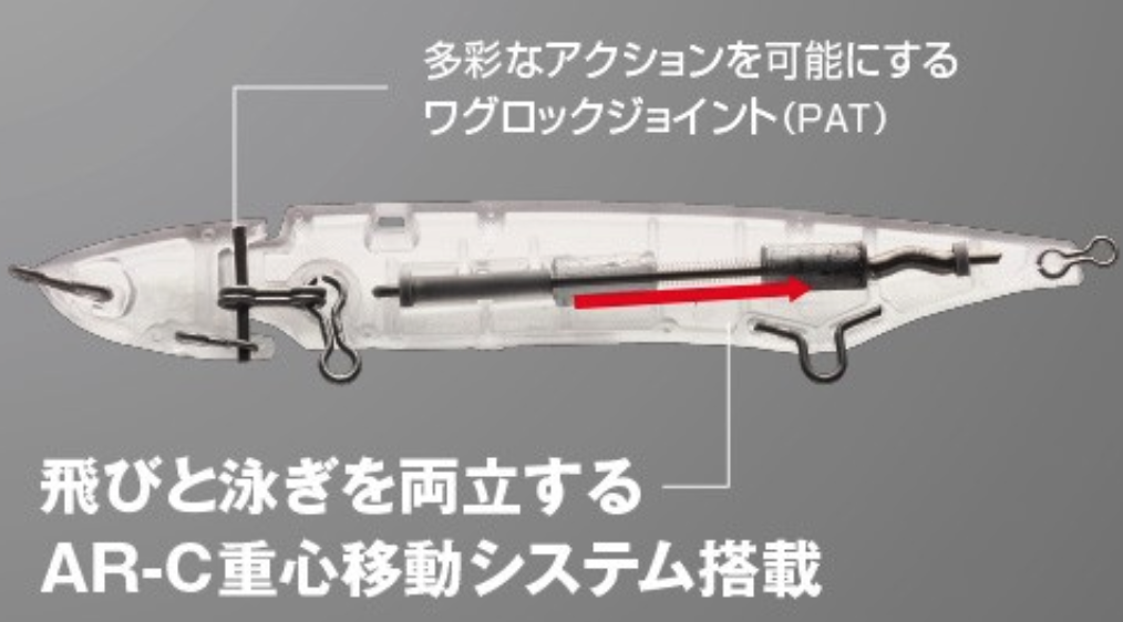 f:id:basssoku:20190809185724p:plain