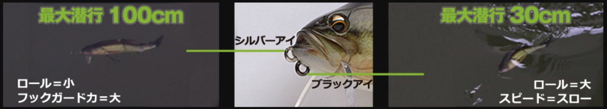 f:id:basssoku:20190908132917p:plain