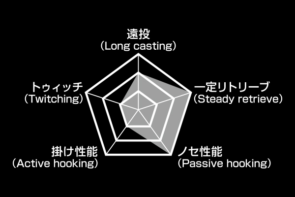 f:id:basssoku:20190928132834j:plain