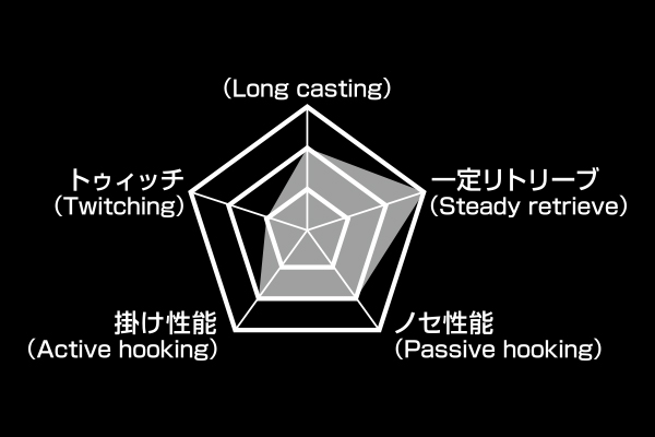 f:id:basssoku:20190928133930j:plain