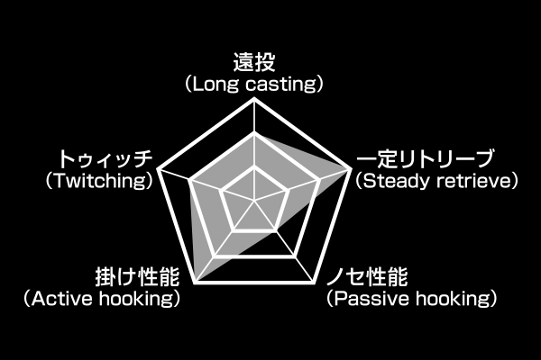f:id:basssoku:20190929174737j:plain