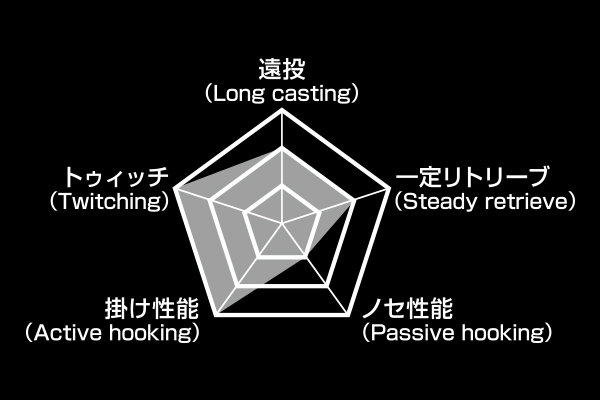 f:id:basssoku:20190929175745j:plain