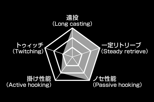 f:id:basssoku:20190929180024j:plain