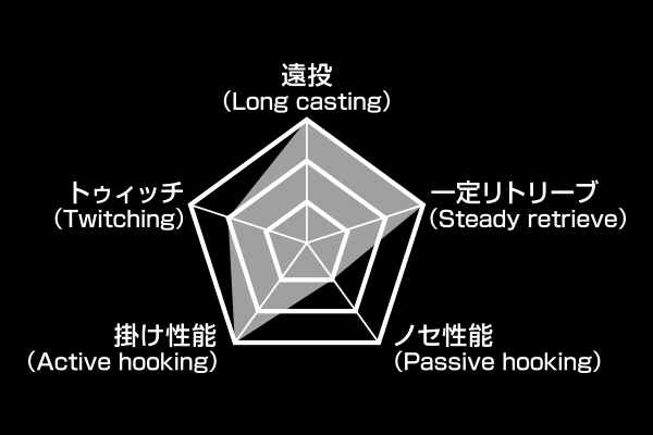 f:id:basssoku:20190929180326j:plain