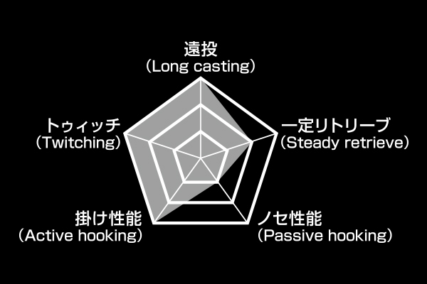 f:id:basssoku:20190929180657j:plain