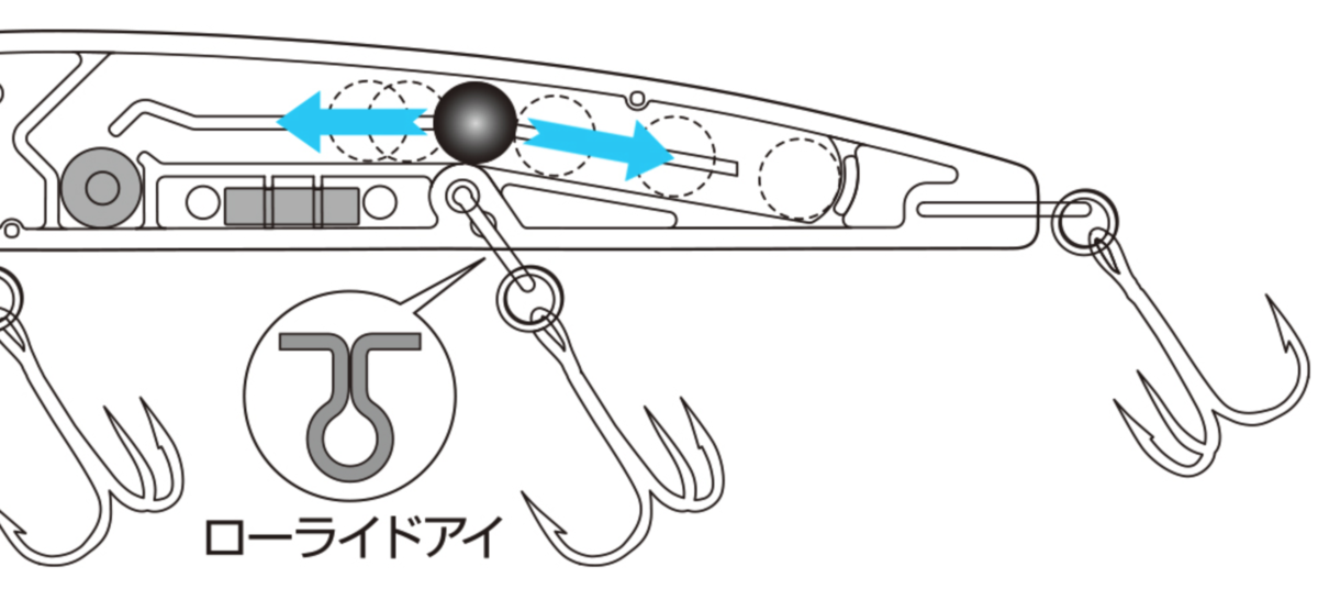 f:id:basssoku:20191231190728p:plain