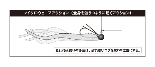 f:id:basssoku:20200325194134j:plain f:id:basssoku:20200325194134j:plain