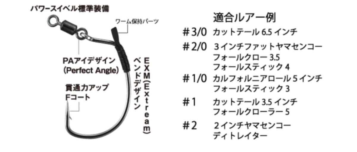 f:id:basssoku:20200330120232p:plain