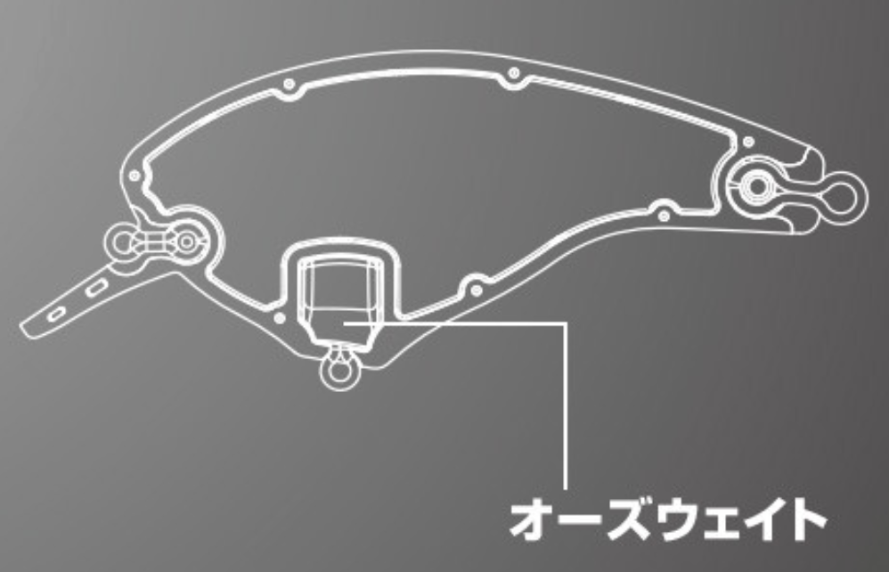 f:id:basssoku:20200403091843p:plain