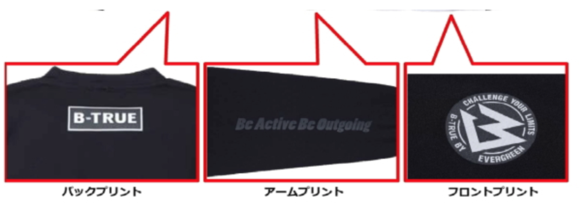 f:id:basssoku:20200507030025p:plain