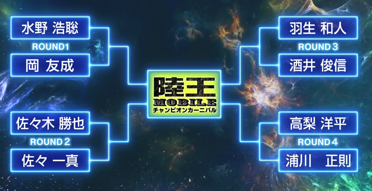 f:id:basssoku:20200604124724p:plain