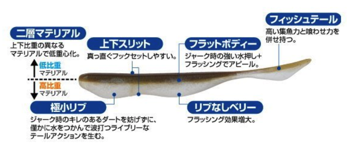 f:id:basssoku:20200810081934p:plain