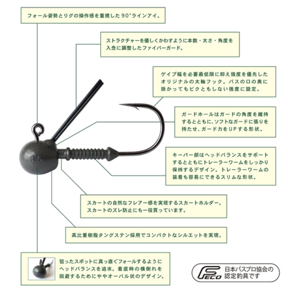 ノイケ こだわりを詰め込んだジグヘッド 強化新型ケムケムヘッド 通販サイト入荷 バス釣り速報