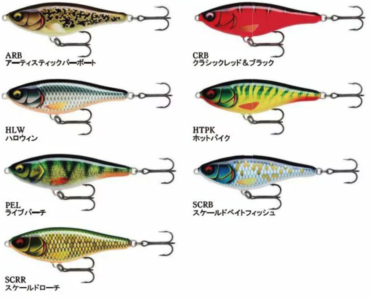 f:id:basssoku:20201014180834p:plain