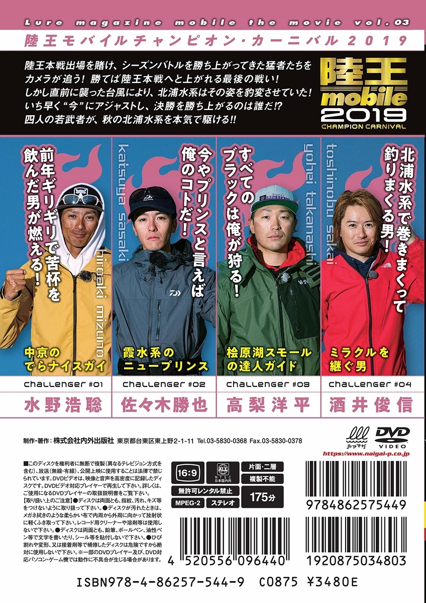 f:id:basssoku:20201213040720j:plain
